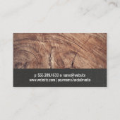 Carte De Visite Construction Tools Icons | General Contractor (Dos)