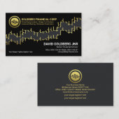 Carte De Visite Consultant financier Gold Stock Forex Graph (Devant / Derrière)