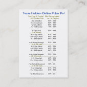 Carte De Visite Copain en ligne de tisonnier du Texas Holdem (Dos)