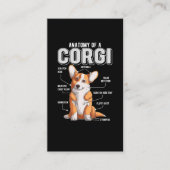 Carte De Visite Corgi Anatomie Funny Chien (Devant)