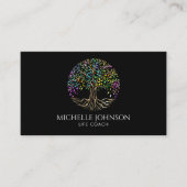 Carte De Visite Cosmétiques de l'organisateur d'événements de l'en (Devant)