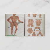 Carte De Visite Costume d'armure pour le duc de Worcester, 1589 (Dos)