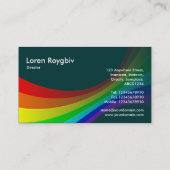 Carte De Visite Courbe de spectre - Vert foncé 003333 (Dos)