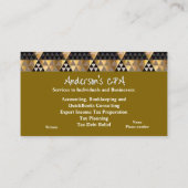 CARTE DE VISITE CPA (Dos)