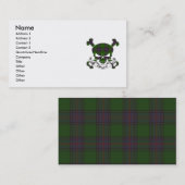 Carte De Visite Crâne de tartan de Shaw (Devant / Derrière)