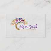 Carte De Visite Créateur de contenu - Copywriter - Freelance Write (Devant)