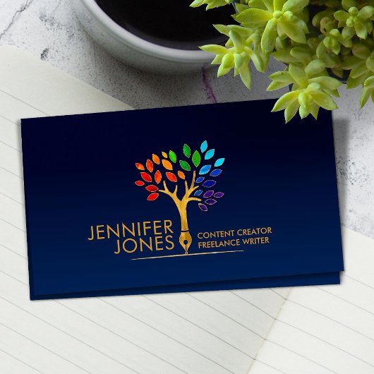 Carte De Visite Créateur de contenu - Copywriter - Freelance Write