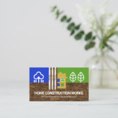Carte De Visite Creative Home Paysage Construction de barres d'arg (Debout devant)