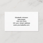 Carte De Visite Créez votre propre logo d'entreprise personnalisé (Dos)