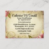 Carte De Visite Cuisine à coudre Seamstress (Dos)