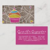 CARTE DE VISITE CUPCAGE (Devant / Derrière)