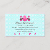 Carte De Visite Cupcake et Cake Pops Aqua Rose (Dos)