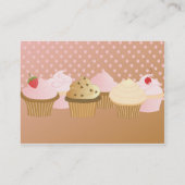 Carte De Visite Cupcakes (Dos)