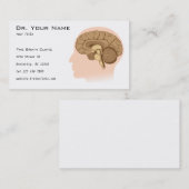Carte de visite d'anatomie d'esprit humain (Devant / Derrière)