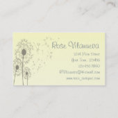 Carte De Visite Dandelions (Dos)