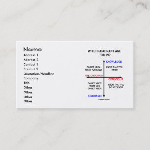 Carte De Visite Dans Quel Quadrant Êtes-Vous ? (Humour des connais