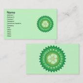 Carte de visite d'autocollant écologique (Devant / Derrière)