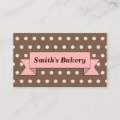 Carte de visite de bannière chocolat (Devant)