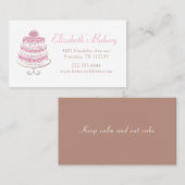 Carte de visite de boulangerie (Devant / Derrière)