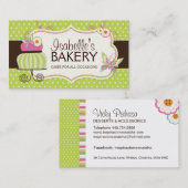 Carte de visite de boulangerie de gâteau (Devant / Derrière)