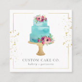 Carte de visite de boulangerie sur mesure (Devant)