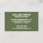 Carte de visite de broyage et de suppression de so (Dos)