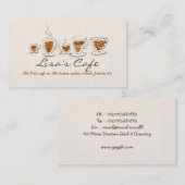 carte de visite de café (Devant / Derrière)