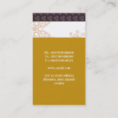 carte de visite de café (Dos)