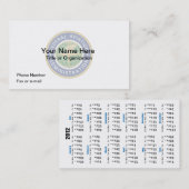 CARTE DE VISITE de calendrier FAA (Devant / Derrière)