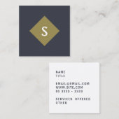 Carte de visite de carré monographique supérieur p (Devant / Derrière)