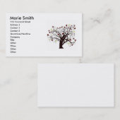 Carte de visite de chute (Devant / Derrière)