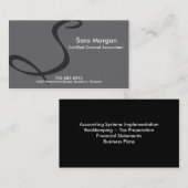 Carte de visite de comptabilité - monogramme (Devant / Derrière)