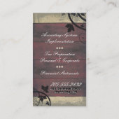 Carte de visite de comptabilité - panneau vintage (Dos)