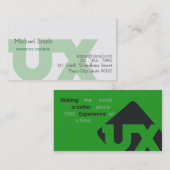 Carte de visite de concepteur d'UX (Devant / Derrière)