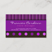 Carte de visite de confiserie Chocolats de magasin (Dos)