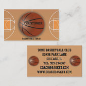 Carte de visite de coutume d'entraîneur de (Devant / Derrière)