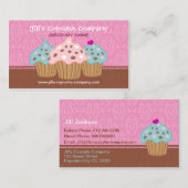 Carte de visite de Cupcake Company (Devant / Derrière)