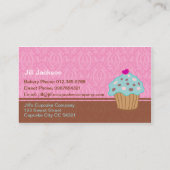 Carte de visite de Cupcake Company (Dos)