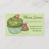 Carte de visite de cupcakes (Dos)