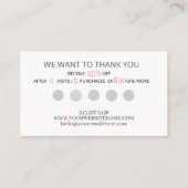 Carte de visite de fidélité de la boulangerie (Dos)