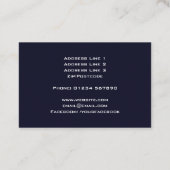 Carte de visite de graphismes électroniques (Dos)