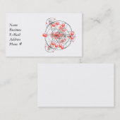 Carte de visite de grappes scientifiques (Devant / Derrière)