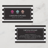Carte de visite de la boulangerie Trio Cupcake de  (Devant / Derrière)
