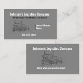 Carte de visite de la compagnie de logistique ou d (Devant / Derrière)