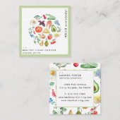 Carte de visite de la nutrition (Devant / Derrière)