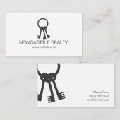 Carte de visite de l'immobilier clé (Devant / Derrière)