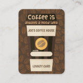 carte de visite de loyauté du café (Devant)