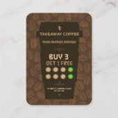 carte de visite de loyauté du café (Dos)