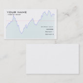 Carte de visite de marché financier (Devant / Derrière)