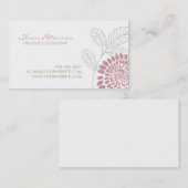 Carte de visite de nature (Devant / Derrière)